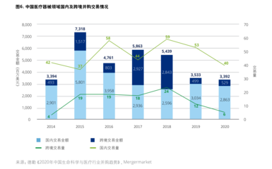 上?；ヂ?lián)網(wǎng)公司總部概覽及數(shù)據(jù)服務(wù)產(chǎn)業(yè)發(fā)展現(xiàn)狀